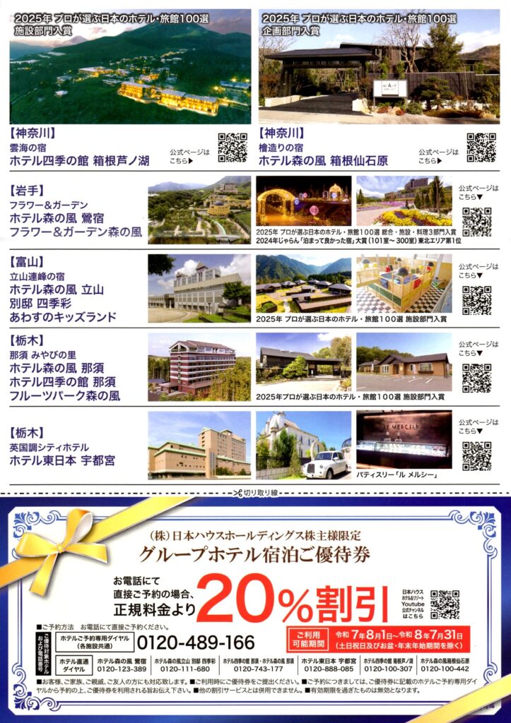 日本ハウスHD 株主優待
