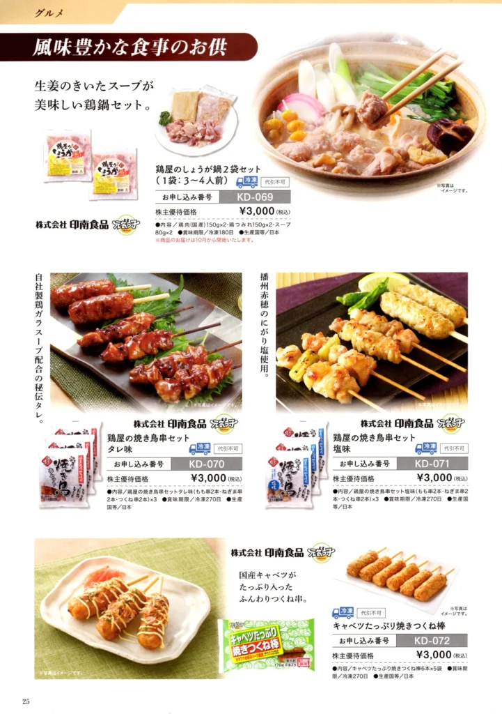 日本毛織(3201)から株主優待が到着（その1） | Yoshiの株主優待ブログ