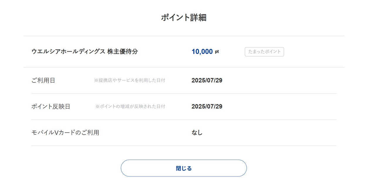 ウエルシアホールディングス(3141)から株主優待が到着 | Yoshiの株主