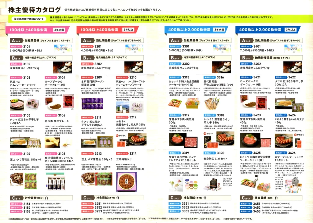 joyfulhonda20250924-02-