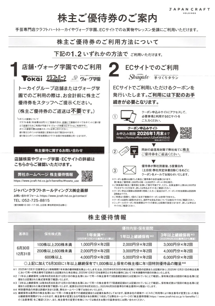 ジャパンクラフトホールディングス(7135)から株主優待が到着 | Yoshiの