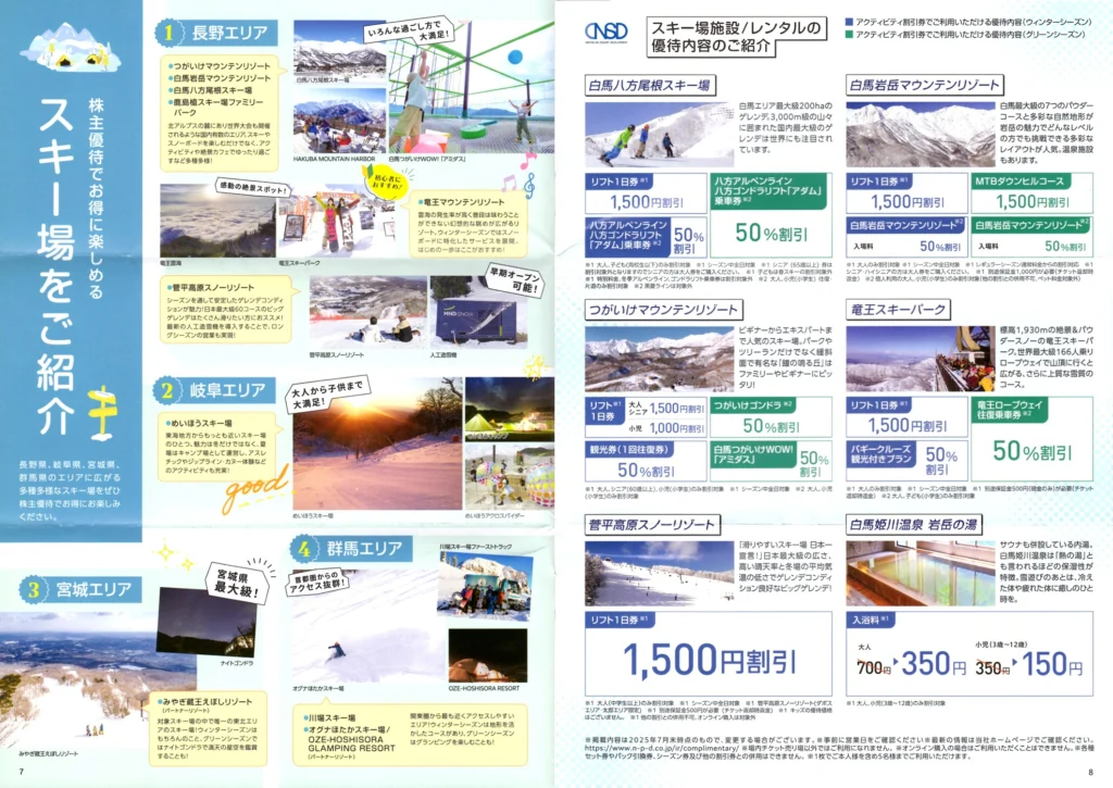 日本駐車場開発(2353)から株主優待が到着 | Yoshiの株主優待ブログ