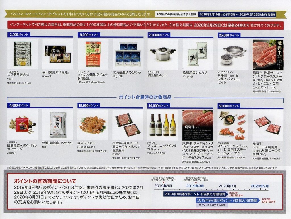 エー・ディー・ワークス(3250) 株主優待案内