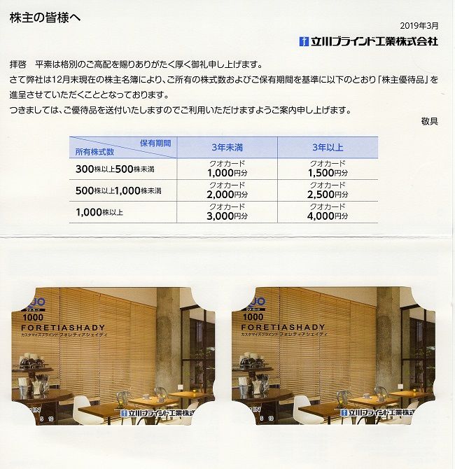 立川ブラインド工業(7989) 株主優待