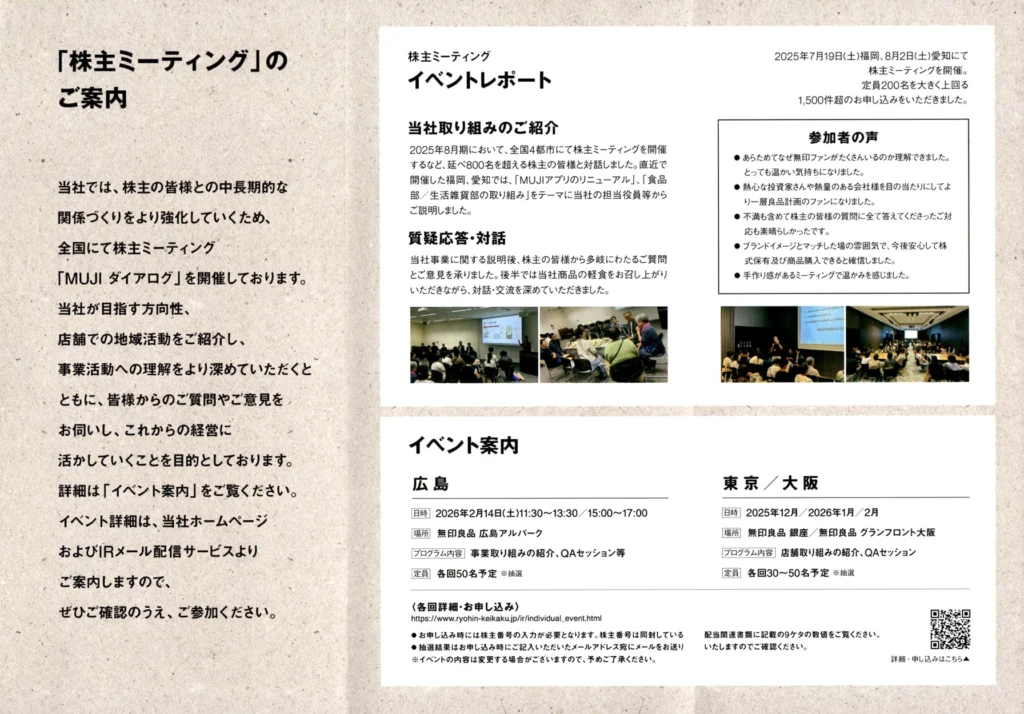 本日値下げ！無印良品2020 お買物優待券 16,160円分(2,020円×8) 本日値下げ！無印良品2020 お買物優待券 16,160円分(2,020円×8) 無印