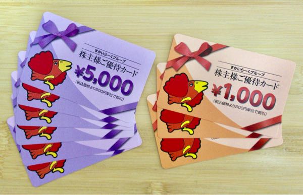 すかいらーく(3197) 株主優待