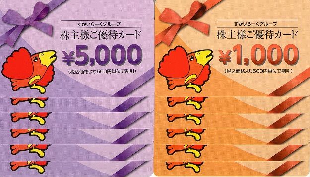 すかいらーくホールディングス(3197) 株主優待