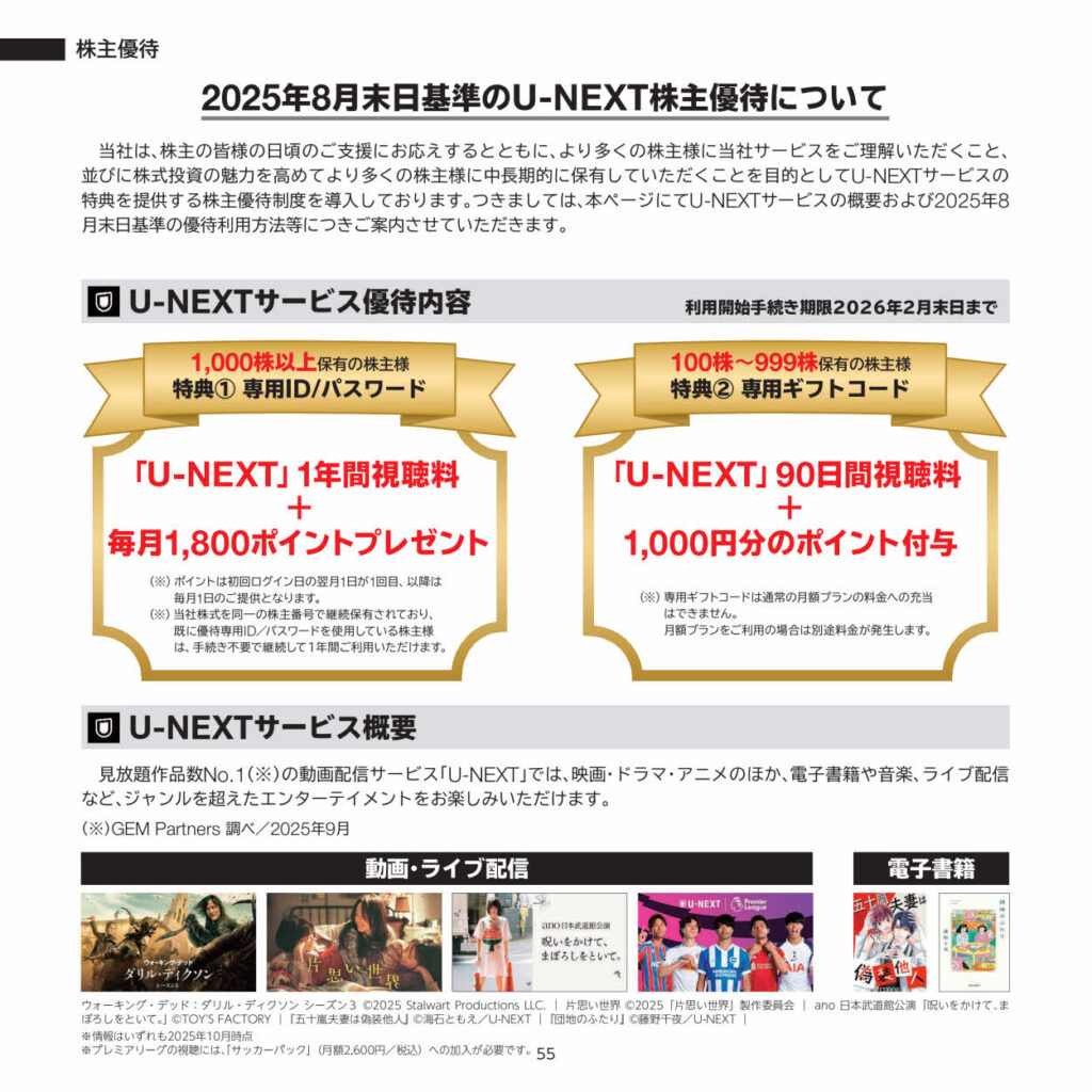 U-NEXT HOLDINGS(9418) 株主優待案内
