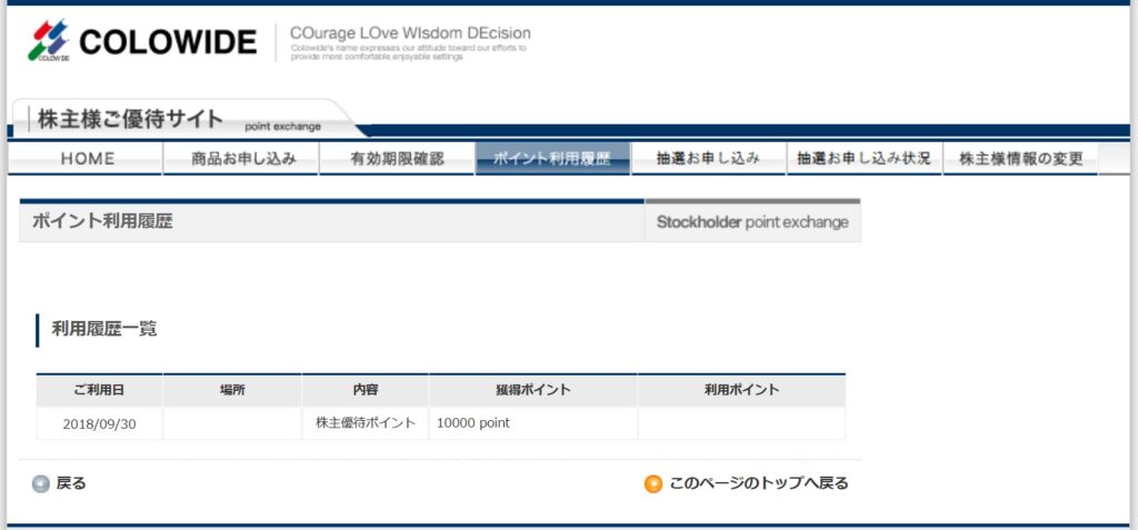 コロワイド(7616) 株主優待