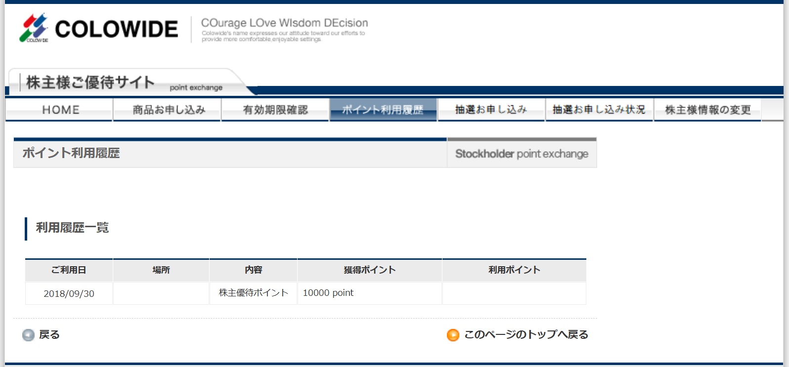 コロワイド(7616)から株主優待ポイントが付与 | Yoshiの株主優待ブログ