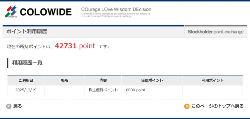 コロワイド三兄弟のアトム(7412)、カッパ・クリエイト(7421