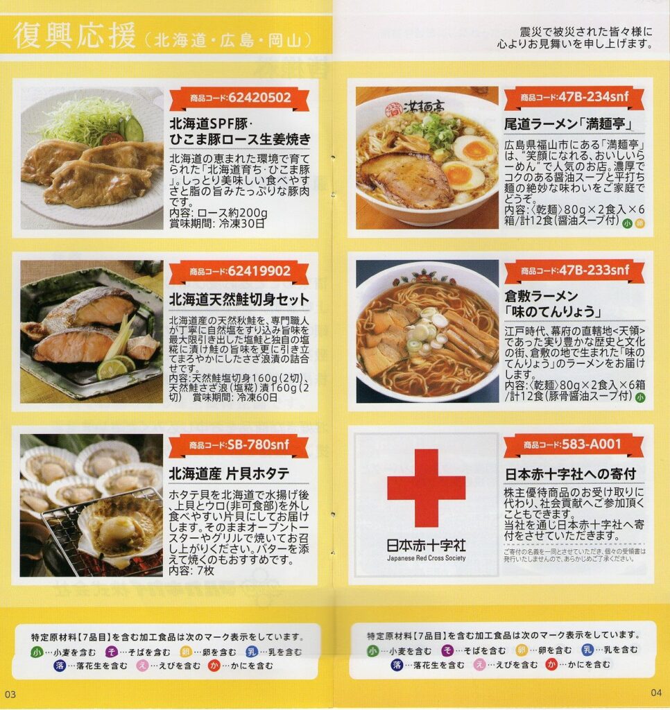 マルカキカイ(7594) 株主優待案内