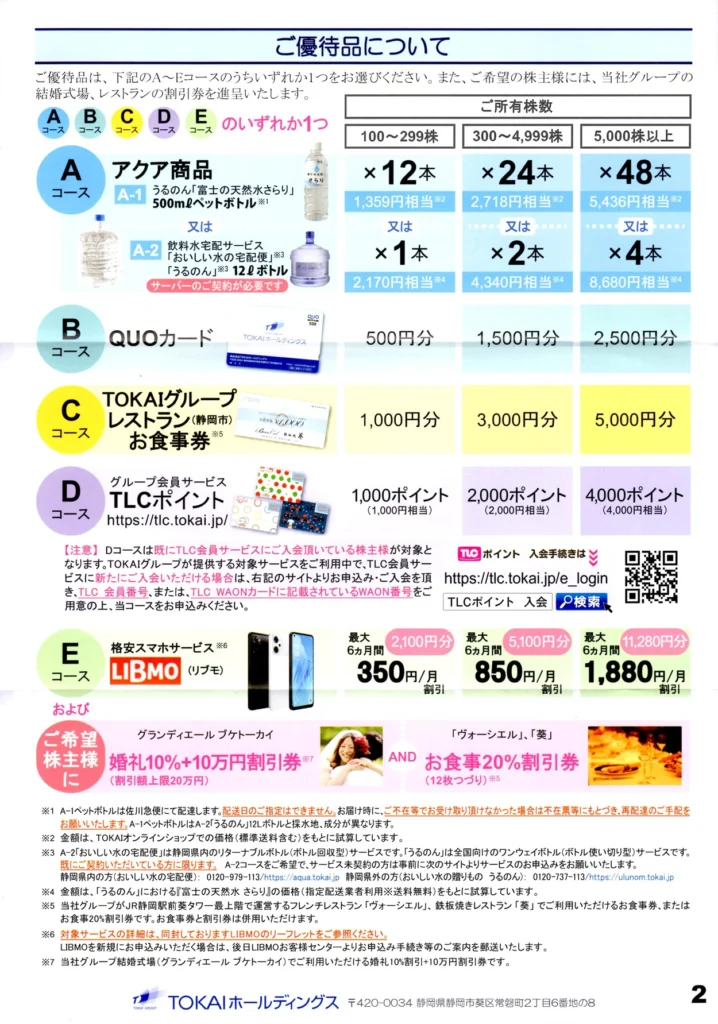 TOKAIホールディングス(3167)から株主優待の案内が到着 | Yoshiの