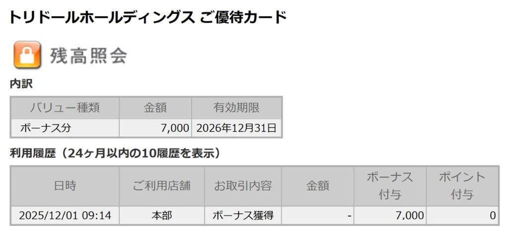 トリドールホールディングス(3397) 株主優待