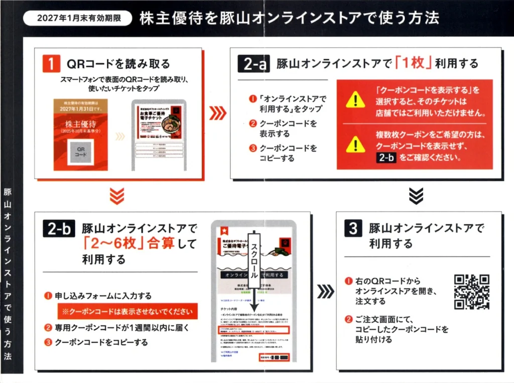 ギフトホールディングス(9279)から株主優待が到着｜100株(1年以上)で
