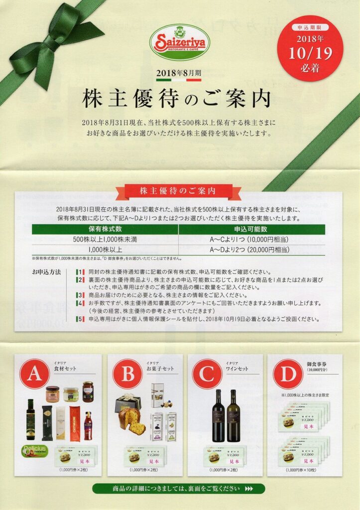 カネ美食品(2669) 株主優待案内