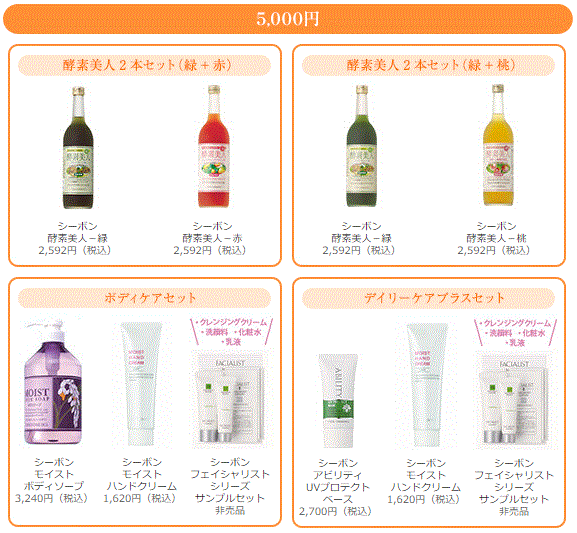 シーボン(4926) 株主優待案内