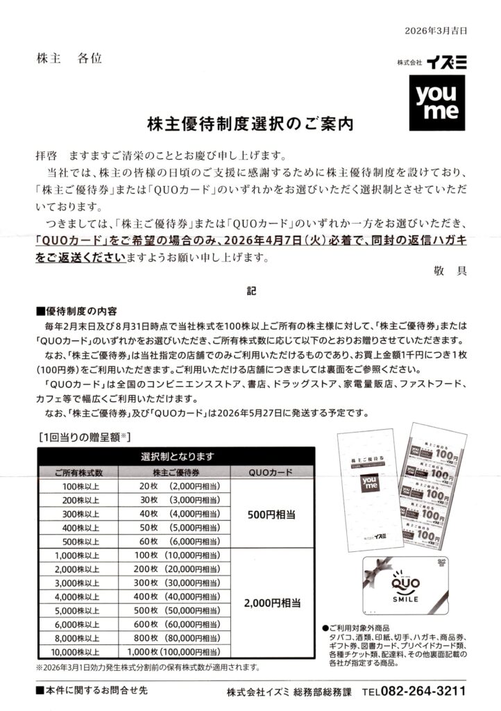 イズミ(8273) 株主優待案内