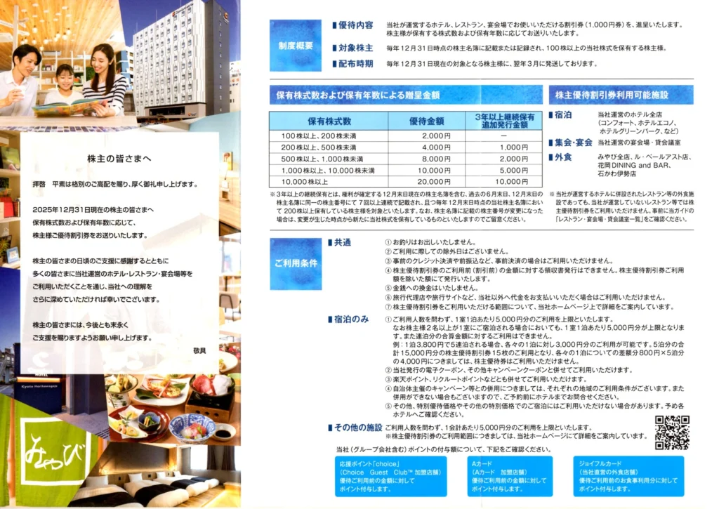 グリーンズ(6547)から株主優待が到着｜1,000株で宿泊優待割引券10,000