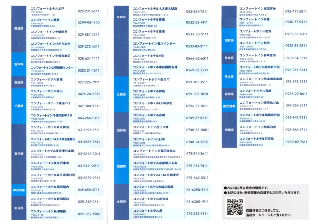 グリーンズ(6547)から株主優待が到着｜1,000株で宿泊優待割引券10,000