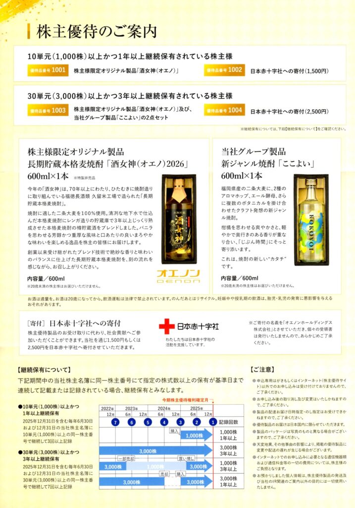 オエノンホールディングス(2533) 株主優待案内