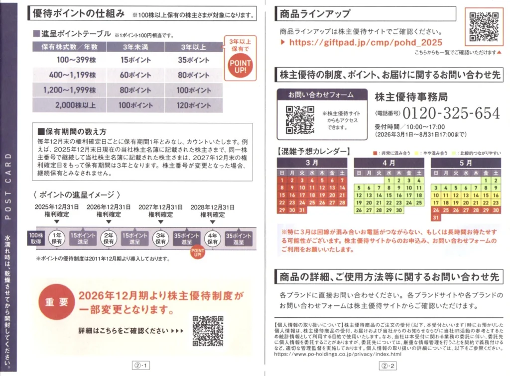 ポーラ・オルビス ホールディングス(4927)から株主優待の案内が到着