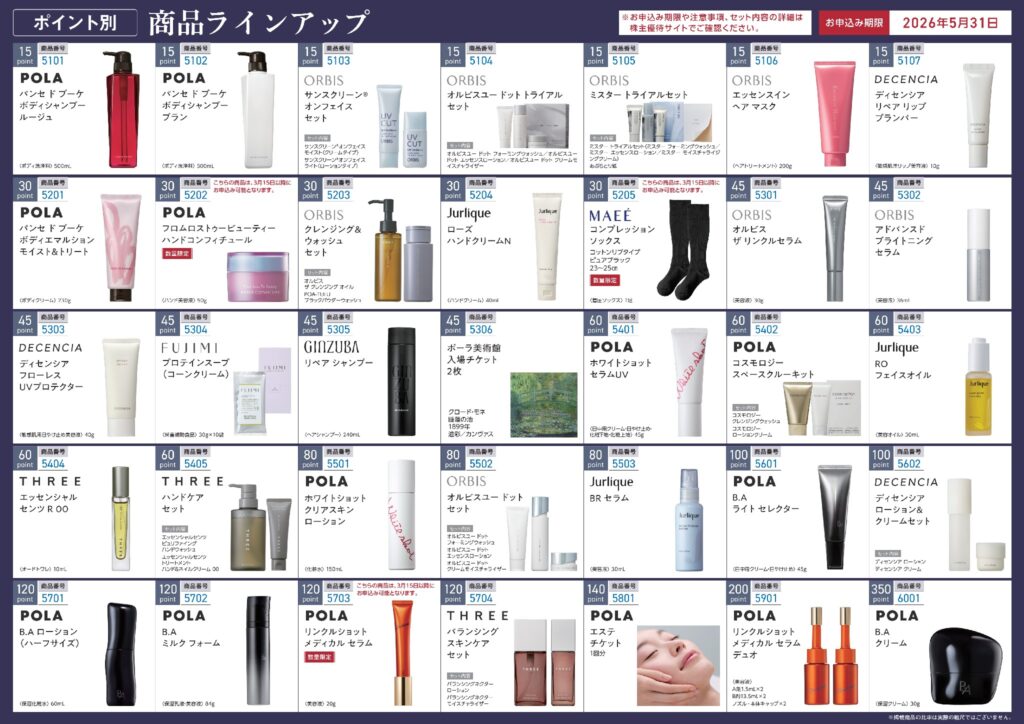 ポーラ・オルビス ホールディングス(4927) 株主優待案内