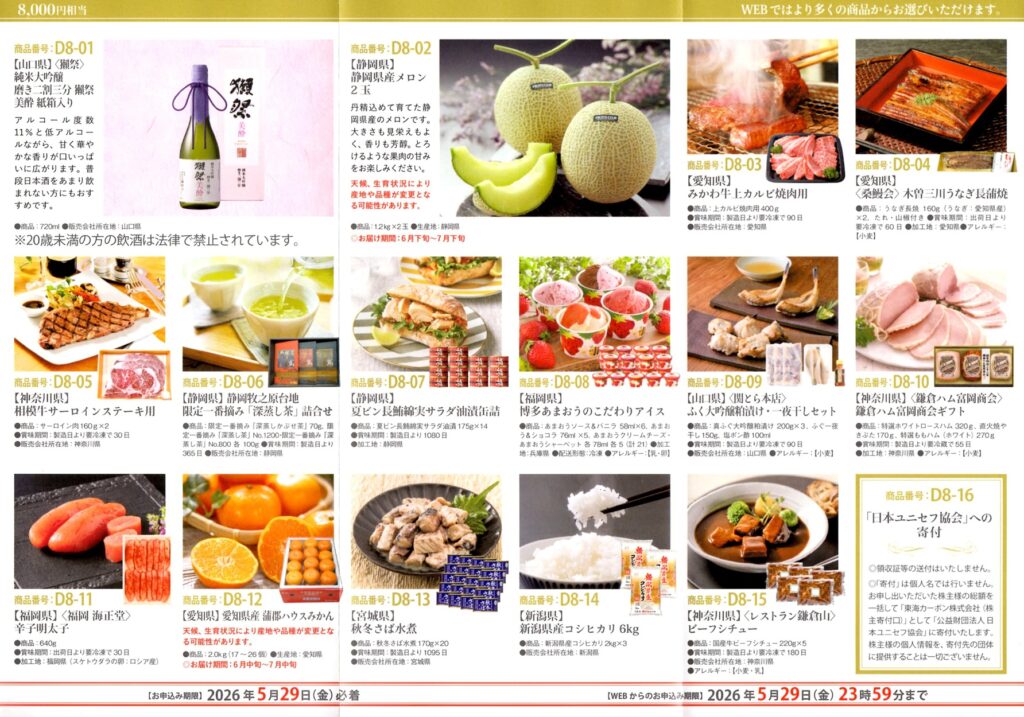 東海カーボン(5301) 株主優待案内