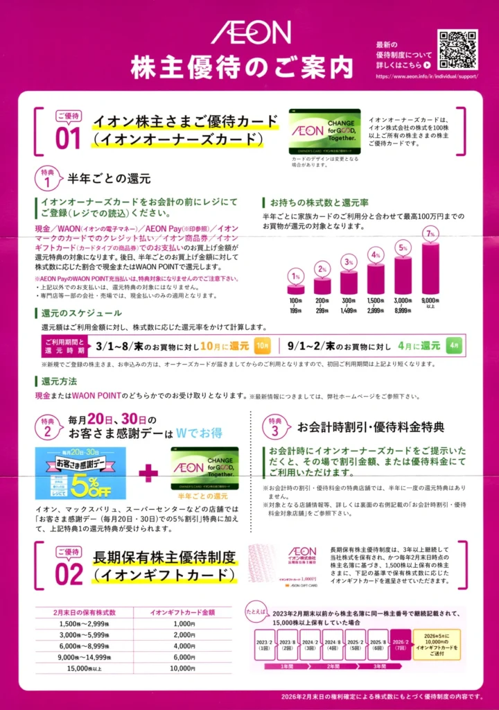 イオン 株主優待 15000円分 イオン(8267)から株主優待が到着｜100株で1%還元のオーナーズカード