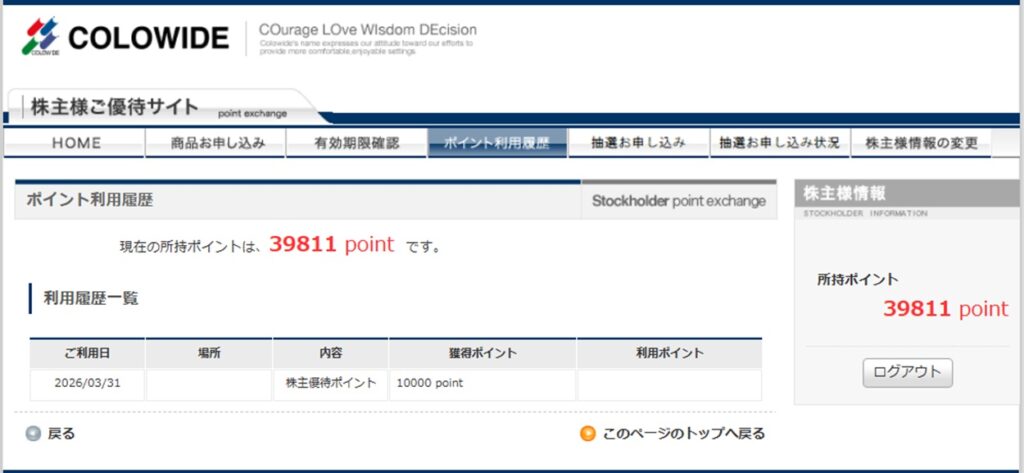 コロワイド(7616) 株主優待