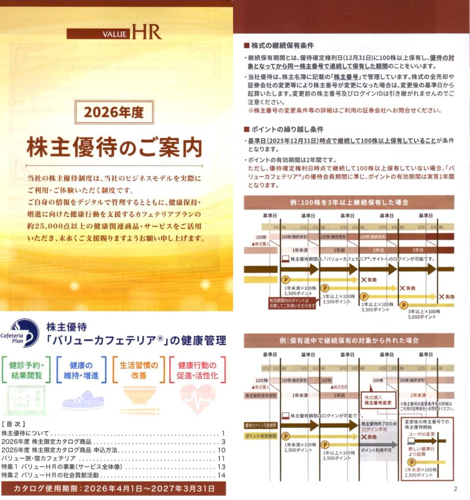 バリューＨＲ(6078) 株主優待案内