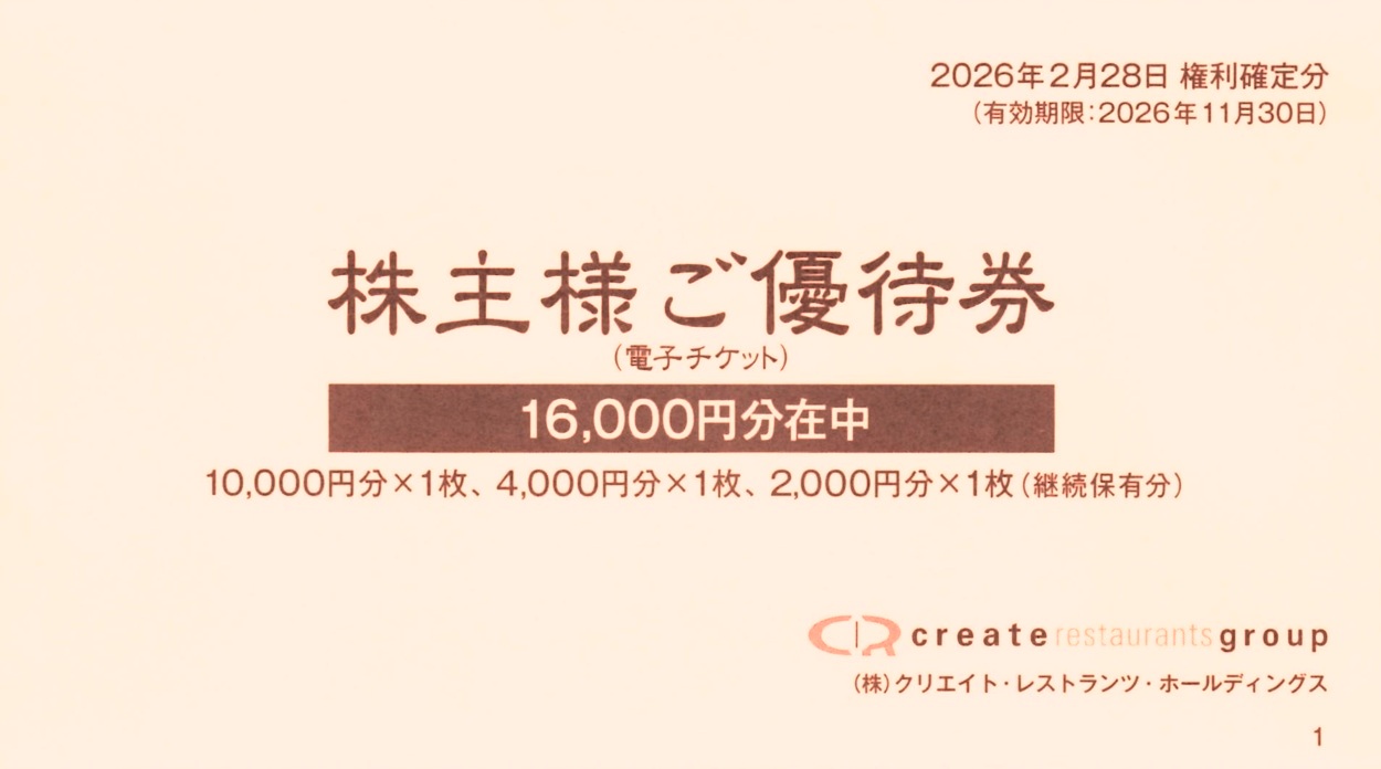 クリエイト・レストランツ・ホールディングス(3387)から株主優待が到着