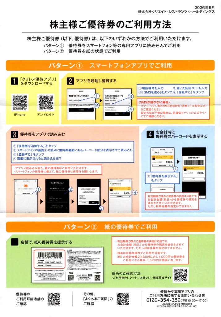 クリエイト・レストランツ・ホールディングス(3387)から株主優待が到着