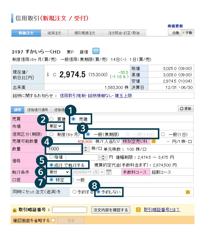 楽天証券】クロス取引（つなぎ売り）のやり方を完全解説｜初心者でも