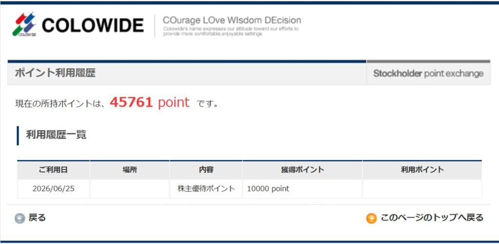 コロワイド三兄弟のアトム(7412)、カッパ・クリエイト(7421