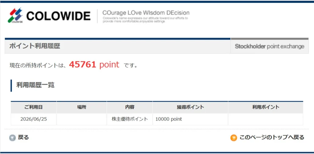 コロワイド三兄弟のアトム(7412)、カッパ・クリエイト(7421