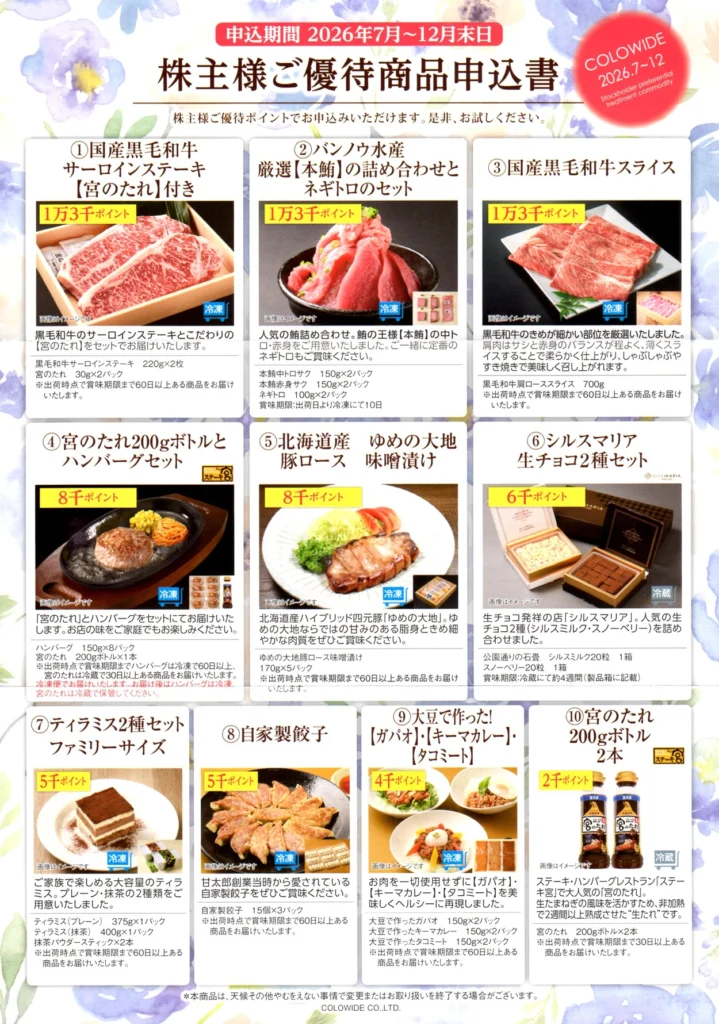 コロワイド三兄弟のアトム(7412)、カッパ・クリエイト(7421