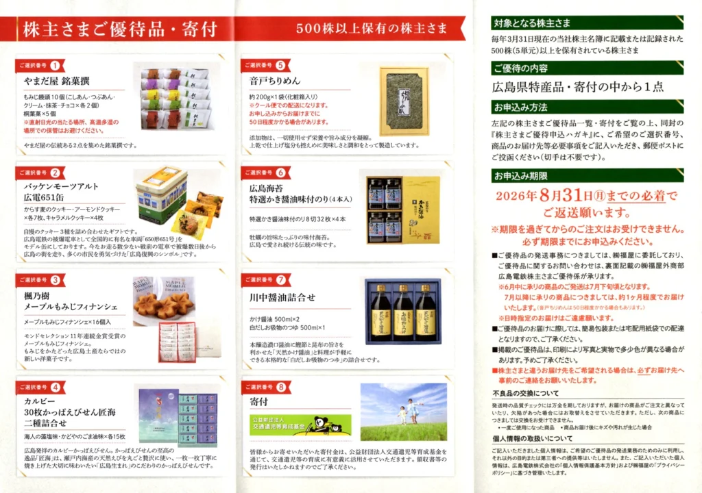 広島電鉄(9033)から株主優待の案内が到着｜500株で広島県産品の