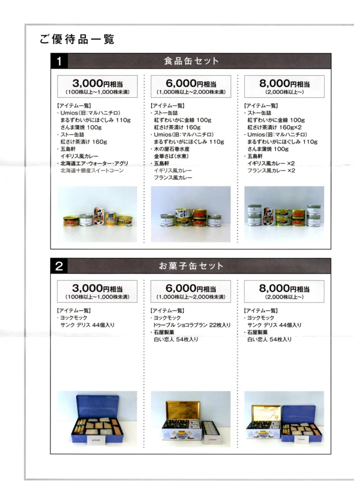 ホッカンホールディングス(5902)から株主優待の案内が到着｜100株で