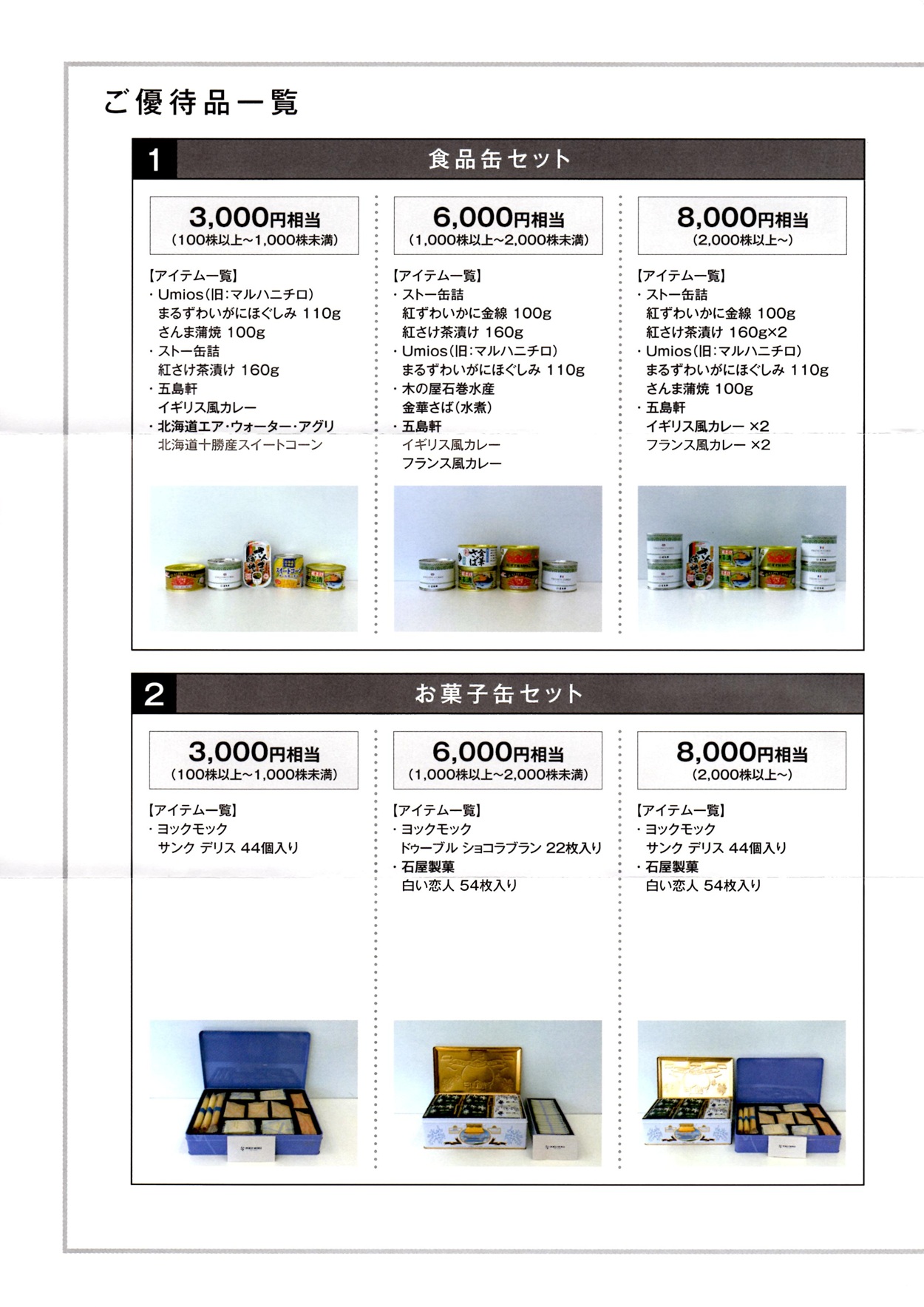 ホッカンホールディングス(5902)から株主優待の案内が到着｜100株で