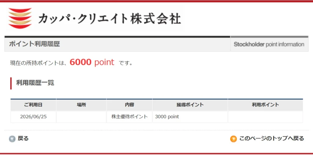 コロワイド三兄弟のアトム(7412)、カッパ・クリエイト(7421