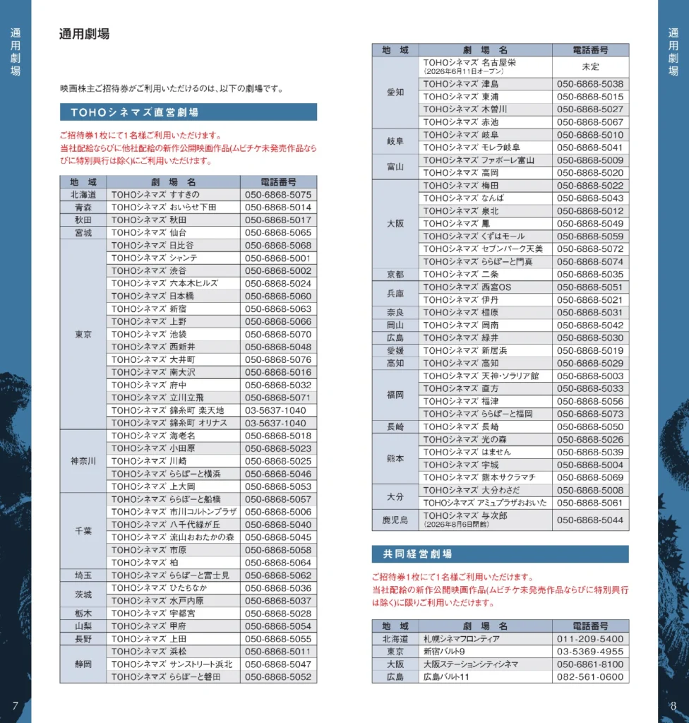 東宝(9602)から株主優待が到着｜100株で映画招待券1枚 | Yoshiの株主