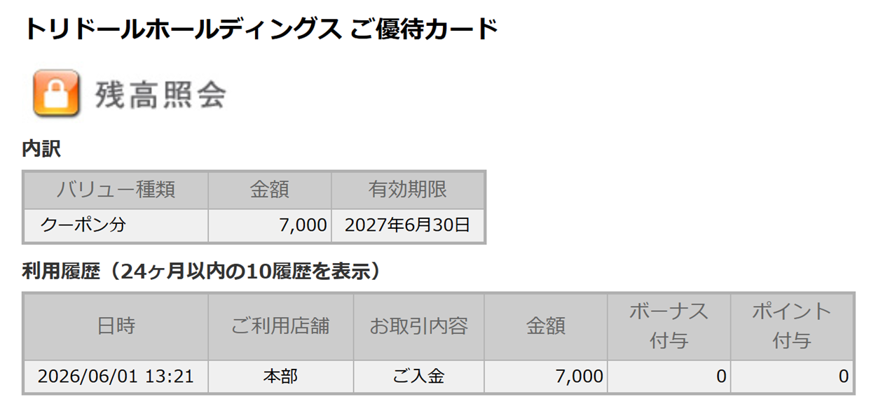 トリドール株主優待券　18000円分　有効期限2021/10/31 トリドールホールディングス(3397)から株主優待が到着｜200株(1年以上