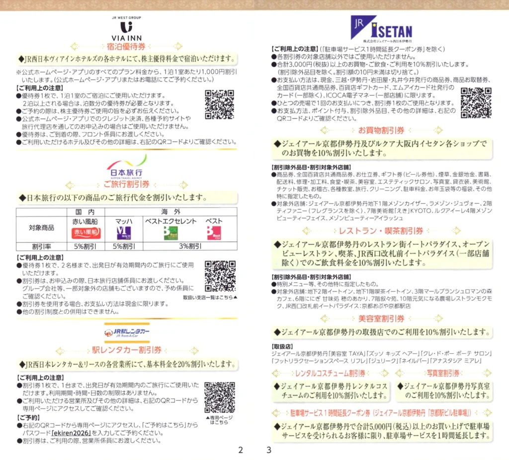西日本旅客鉄道(9021)から株主優待が到着｜100株で鉄道割引券1枚と株主